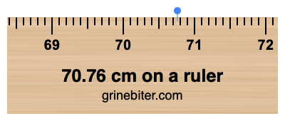 70.76 cm on a ruler Where is 70.76 centimeters on a ruler