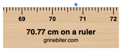 70.77 cm on a ruler Where is 70.77 centimeters on a ruler