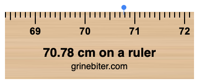 70.78 cm on a ruler Where is 70.78 centimeters on a ruler