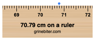 70.79 cm on a ruler Where is 70.79 centimeters on a ruler