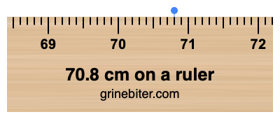 70.8 cm on a ruler Where is 70.8 centimeters on a ruler