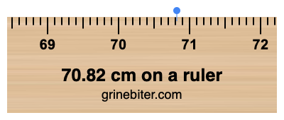 70.82 cm on a ruler Where is 70.82 centimeters on a ruler