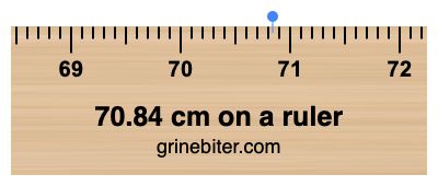 70.84 cm on a ruler Where is 70.84 centimeters on a ruler