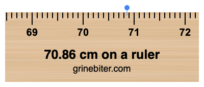 70.86 cm on a ruler Where is 70.86 centimeters on a ruler