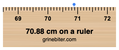 70.88 cm on a ruler Where is 70.88 centimeters on a ruler
