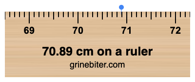 70.89 cm on a ruler Where is 70.89 centimeters on a ruler