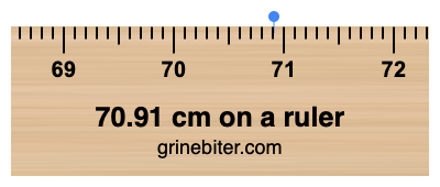 70.91 cm on a ruler Where is 70.91 centimeters on a ruler