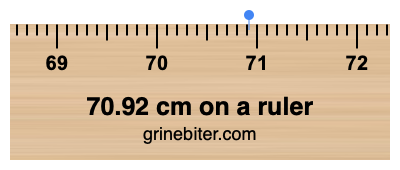 70.92 cm on a ruler Where is 70.92 centimeters on a ruler