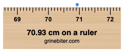 70.93 cm on a ruler Where is 70.93 centimeters on a ruler