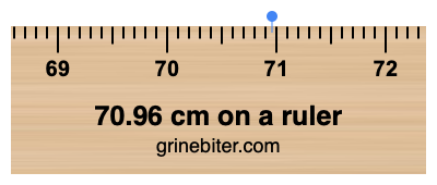 70.96 cm on a ruler Where is 70.96 centimeters on a ruler