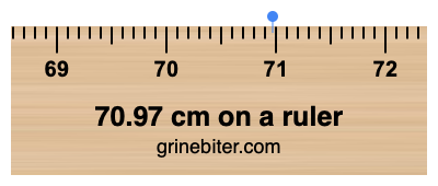 70.97 cm on a ruler Where is 70.97 centimeters on a ruler