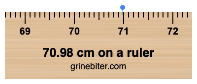 70.98 cm on a ruler Where is 70.98 centimeters on a ruler