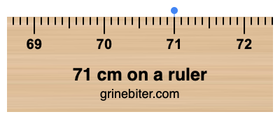 71 cm on a ruler Where is 71 centimeters on a ruler