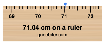 71.04 cm on a ruler Where is 71.04 centimeters on a ruler