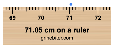 71.05 cm on a ruler Where is 71.05 centimeters on a ruler