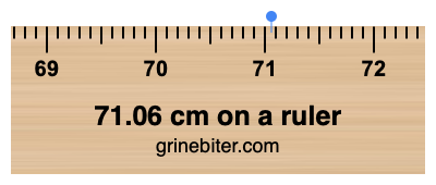 71.06 cm on a ruler Where is 71.06 centimeters on a ruler