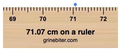 71.07 cm on a ruler Where is 71.07 centimeters on a ruler