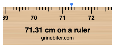 71.31 cm on a ruler Where is 71.31 centimeters on a ruler
