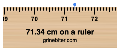 71.34 cm on a ruler Where is 71.34 centimeters on a ruler