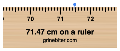 71.47 cm on a ruler Where is 71.47 centimeters on a ruler