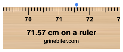 71.57 cm on a ruler Where is 71.57 centimeters on a ruler