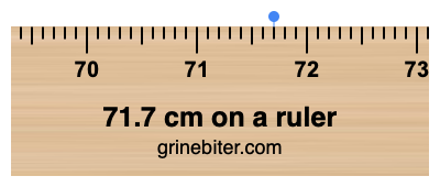 71.7 cm on a ruler Where is 71.7 centimeters on a ruler