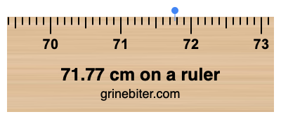 Where is 71.77 centimeters on a ruler
