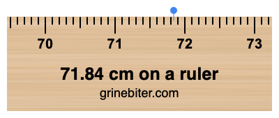 Where is 71.84 centimeters on a ruler