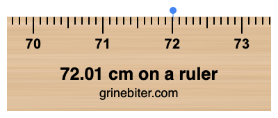 Where is 72.01 centimeters on a ruler