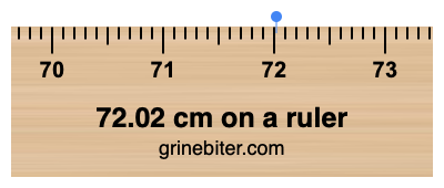 Where is 72.02 centimeters on a ruler
