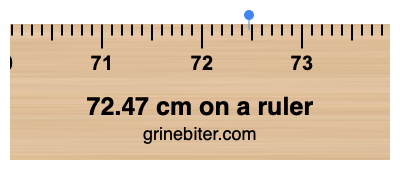 72.47 cm on a ruler Where is 72.47 centimeters on a ruler