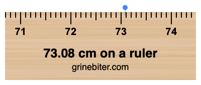 Where is 73.08 centimeters on a ruler