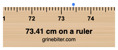 Where is 73.41 centimeters on a ruler