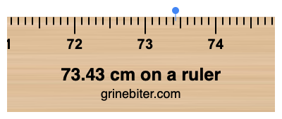 Where is 73.43 centimeters on a ruler
