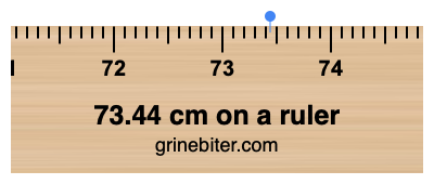 Where is 73.44 centimeters on a ruler