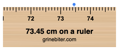 Where is 73.45 centimeters on a ruler