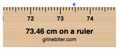 Where is 73.46 centimeters on a ruler