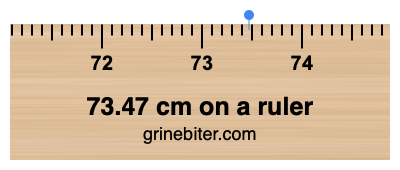 Where is 73.47 centimeters on a ruler
