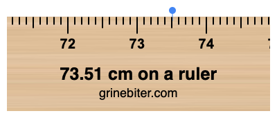 Where is 73.51 centimeters on a ruler