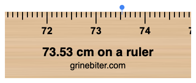 Where is 73.53 centimeters on a ruler