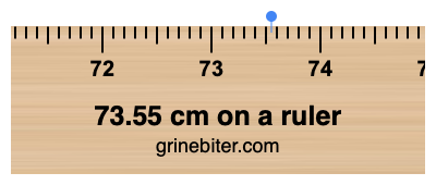 Where is 73.55 centimeters on a ruler