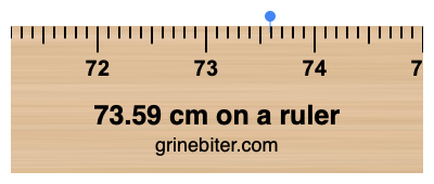 Where is 73.59 centimeters on a ruler