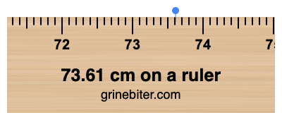 Where is 73.61 centimeters on a ruler