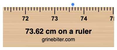 Where is 73.62 centimeters on a ruler