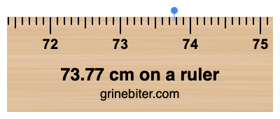 Where is 73.77 centimeters on a ruler
