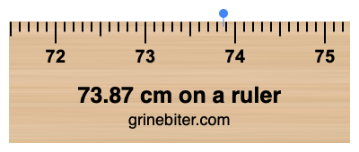 Where is 73.87 centimeters on a ruler