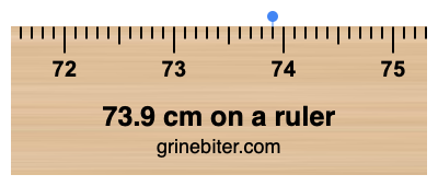 Where is 73.9 centimeters on a ruler