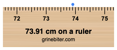 Where is 73.91 centimeters on a ruler