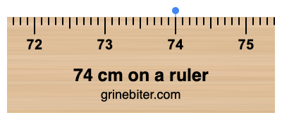 Where is 74 centimeters on a ruler