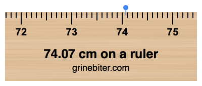 Where is 74.07 centimeters on a ruler